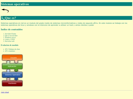 pROYECTO1/Sistemas Operativos screenshot