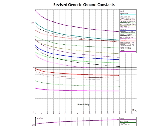 gc screenshot