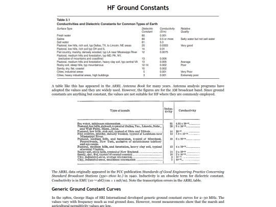 hfgc screenshot