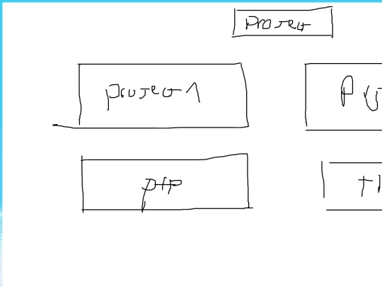 projects/websites/neocities/project_2/project_2 screenshot