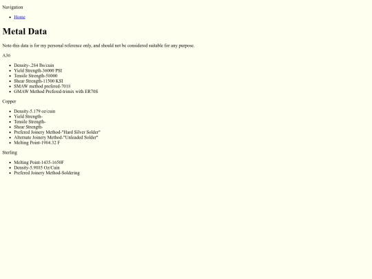 References screenshot
