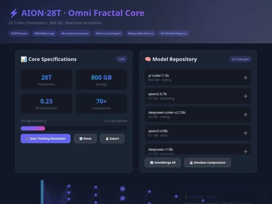 aion-4T:_omni_system_ai_lab screenshot