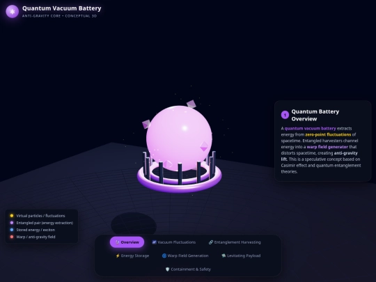 anti-gravity_core screenshot