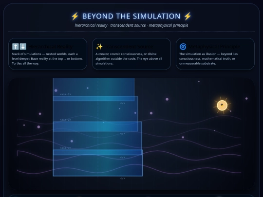 beyond_the_simulation screenshot