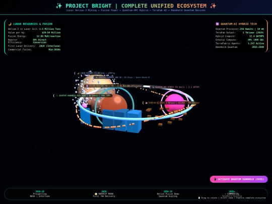complete_unified_ecosystem screenshot