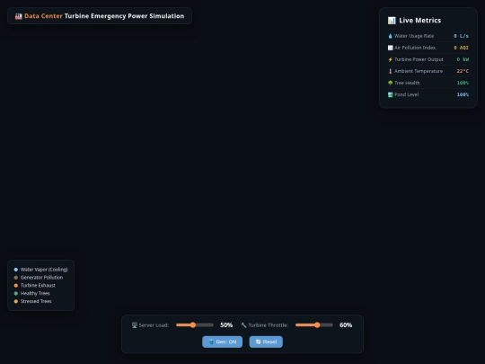 data_center screenshot