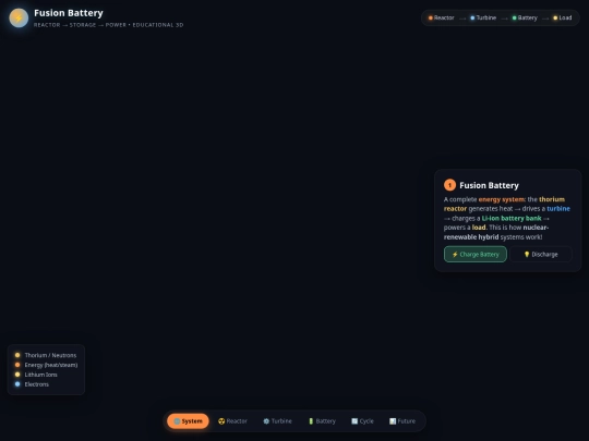 fusion_battery screenshot