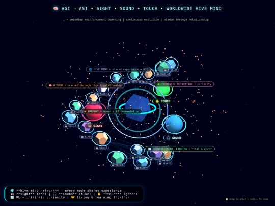 hive screenshot