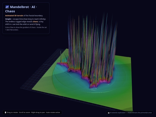 mandelbot screenshot