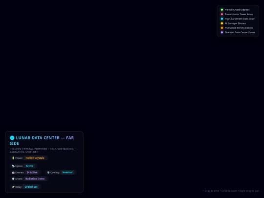 moon_data-center screenshot