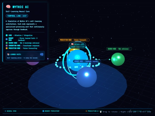 mythic_ai_simulation screenshot