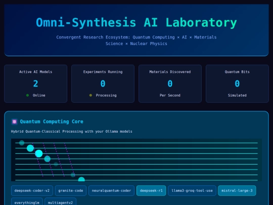 omni_synthesis_ai-laboratory screenshot