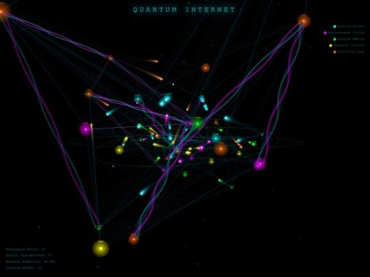 quantum-internet screenshot