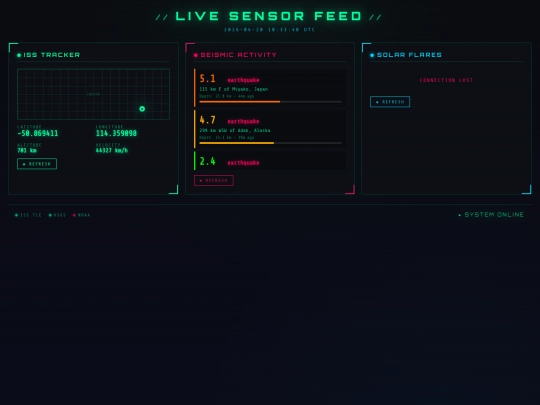sensor_feed/sensor-feed-dashboard screenshot