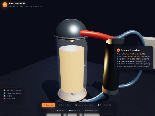 thorium_molten_salt_reactor screenshot