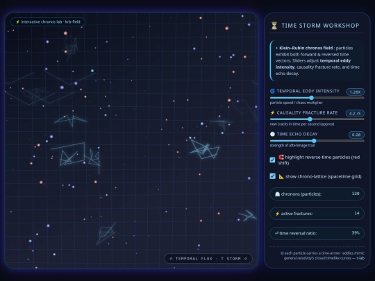 time_storm screenshot
