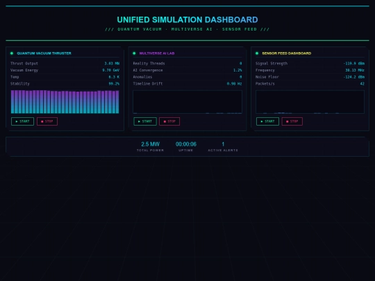 unified_simulation_dashboard screenshot