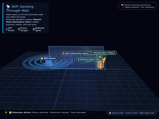 wifi_radar screenshot