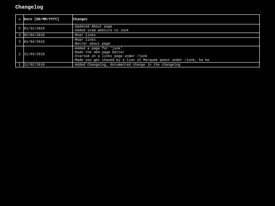 changes screenshot