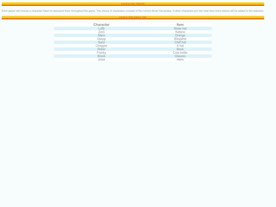 tokens screenshot