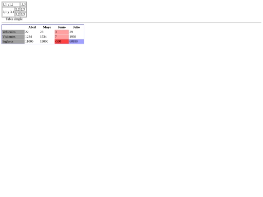 tablas3 screenshot
