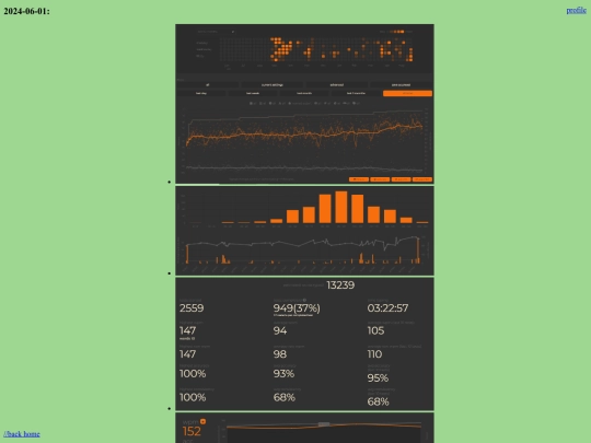 typing-checkpoint screenshot