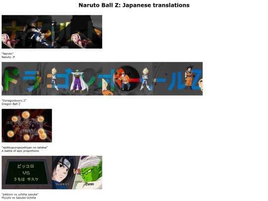 nbz_translations screenshot