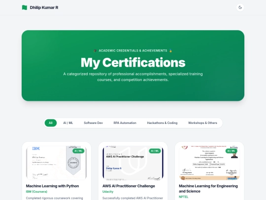 Certificate screenshot
