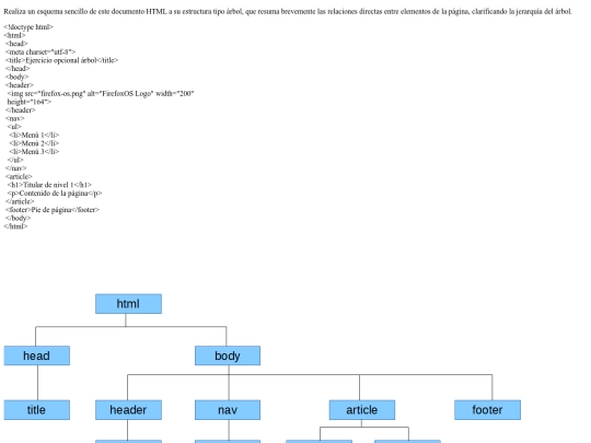 M1P2 screenshot