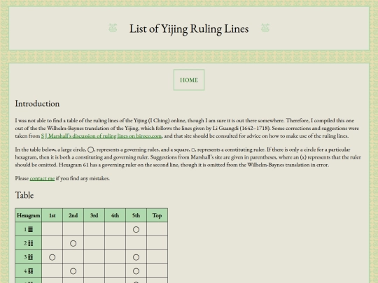 yijing-ruling-lines screenshot