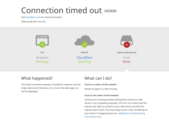 SCM screenshot