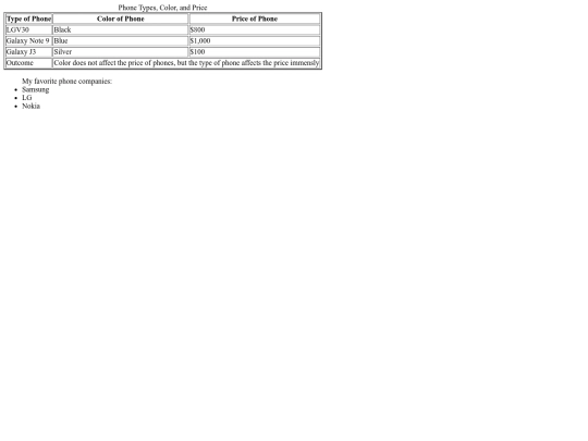 building-tables-billy screenshot