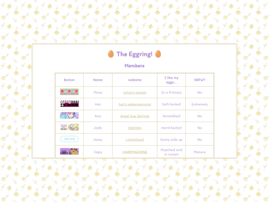 members screenshot