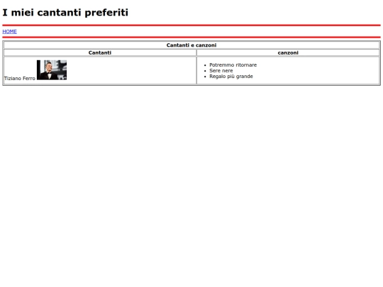 4Ha.s.2025-26/cantantiPreferiti/cantanti screenshot