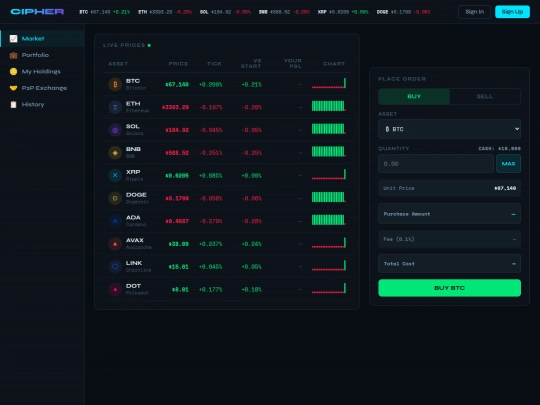 cipherx_exchange screenshot