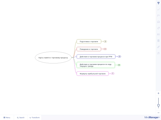 karti_pam screenshot