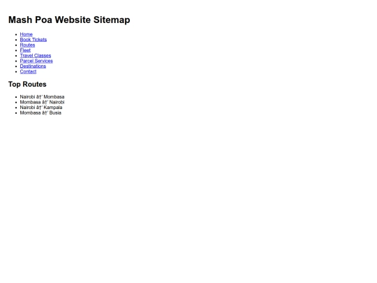 Sitemaps screenshot