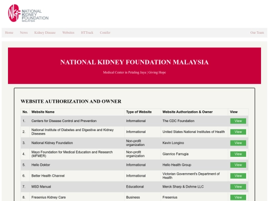directory screenshot