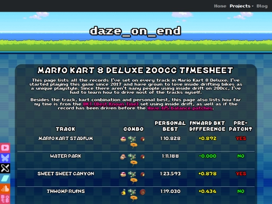 projects/mario_kart/8d_200_timesheet screenshot