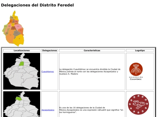 Delegaciones.DF/Html/Delegaciones_DF screenshot
