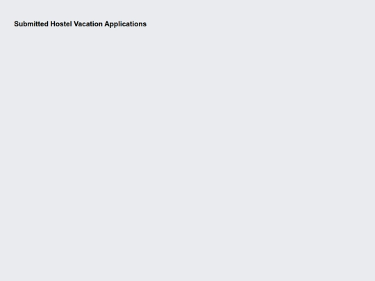 hackathon/managevacate screenshot