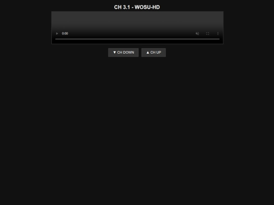 sdbuusdfhbjsdf/M3U8 TV Switcher screenshot