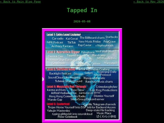 blog/cogito/05-2026/tapped-in screenshot