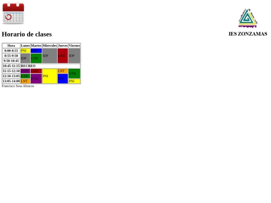 tarea 5/Tarea-2-5/Tablas screenshot