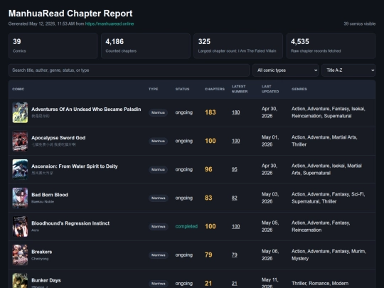 index screenshot