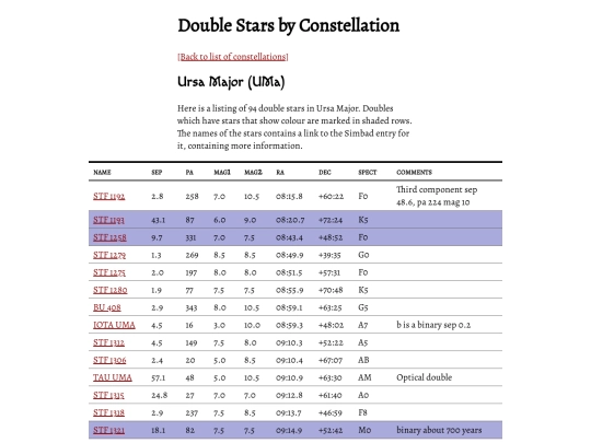 doubles/constellation/uma screenshot