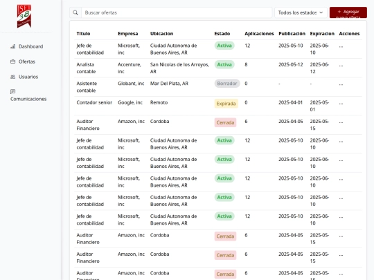 bolsa de trabajo/ofertas screenshot