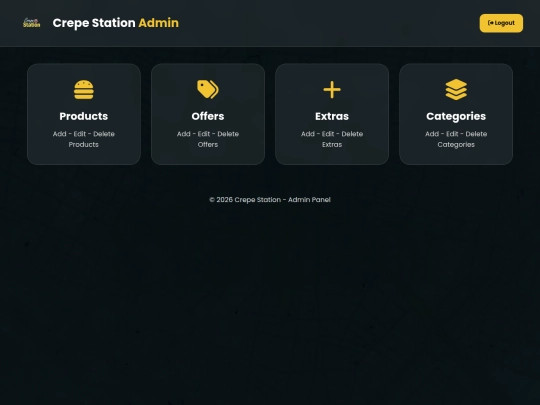 dashboard screenshot