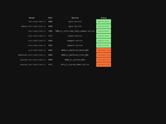 services screenshot