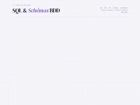 licence/USSI7B/fiche screenshot